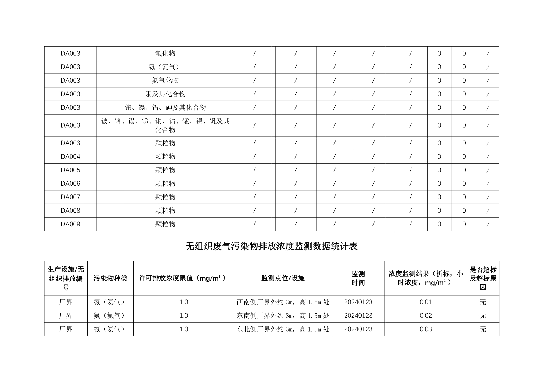 安博电竞·(中国区)官方网站