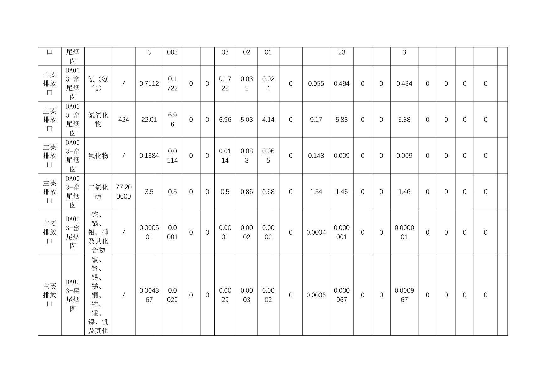 安博电竞·(中国区)官方网站