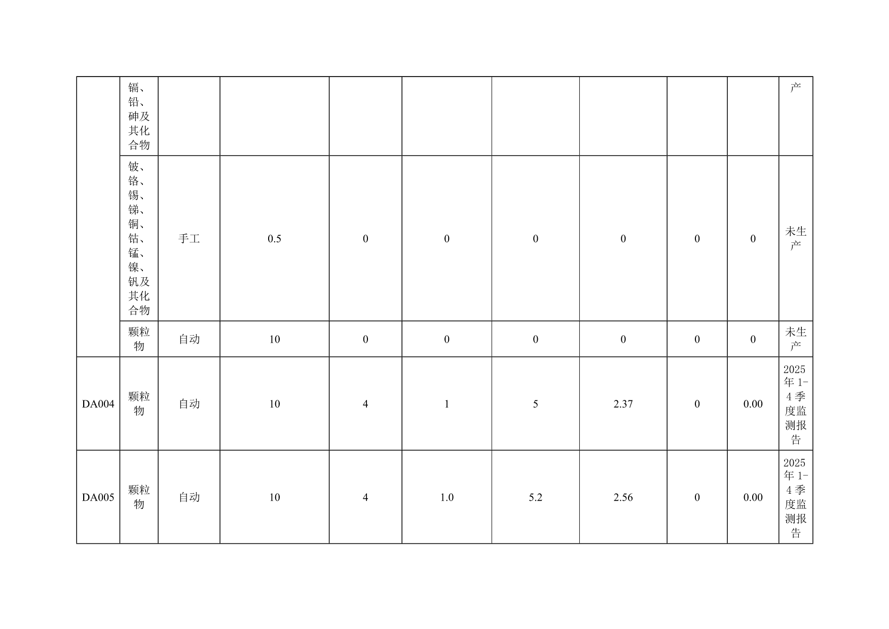 安博电竞·(中国区)官方网站