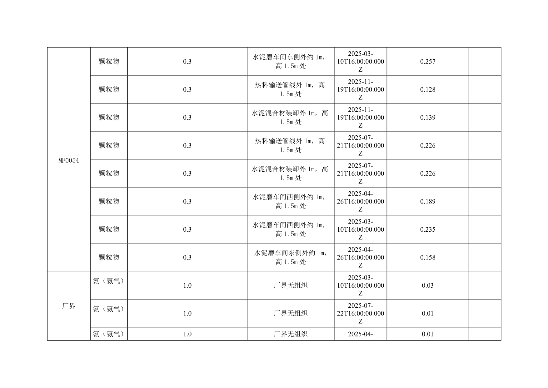 安博电竞·(中国区)官方网站