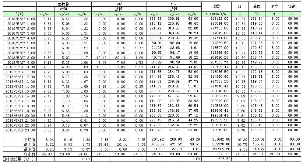 安博电竞·(中国区)官方网站