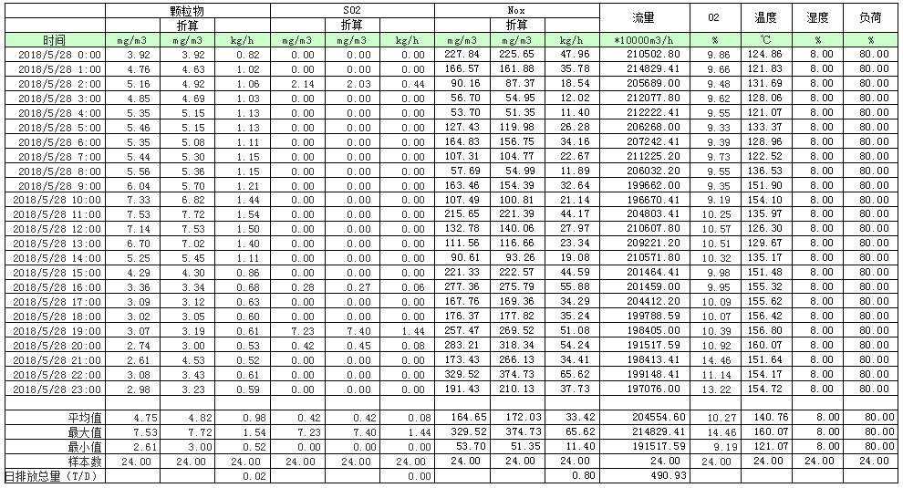安博电竞·(中国区)官方网站