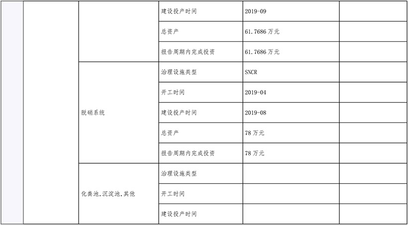 安博电竞·(中国区)官方网站