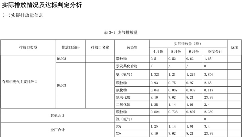 安博电竞·(中国区)官方网站