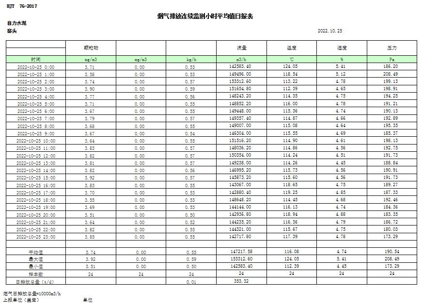 安博电竞·(中国区)官方网站