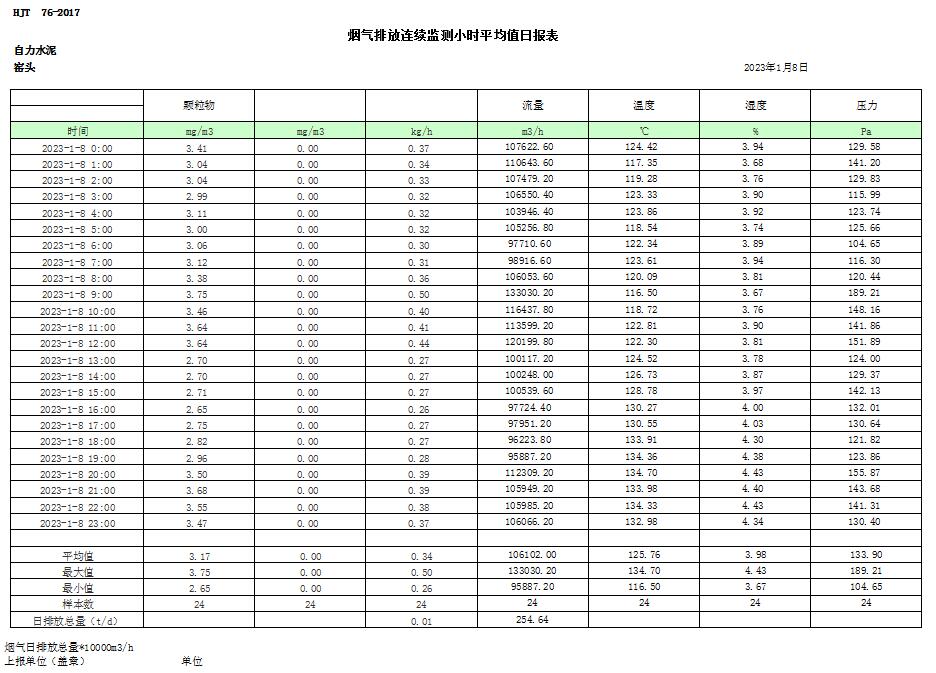 安博电竞·(中国区)官方网站