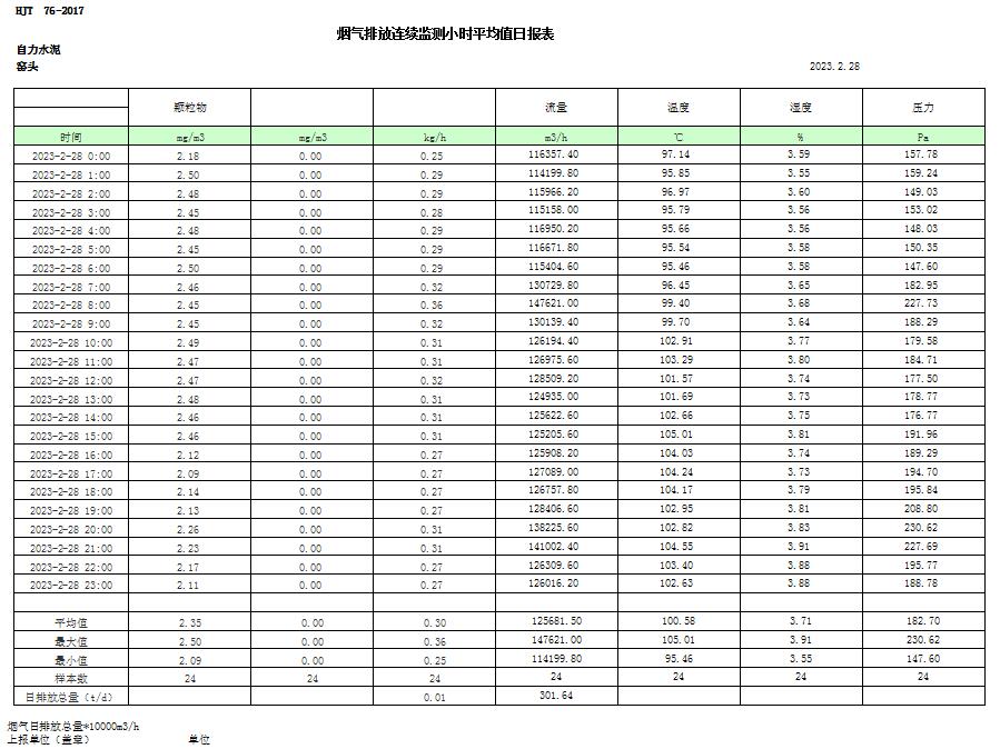 安博电竞·(中国区)官方网站