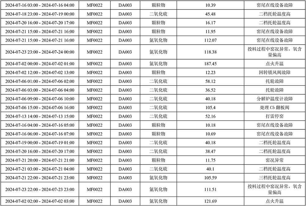 安博电竞·(中国区)官方网站
