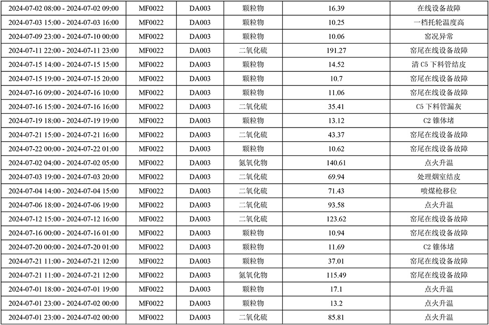 安博电竞·(中国区)官方网站